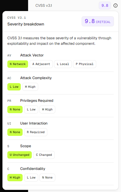 The CVSS severity breakdown, showing how the score is built from its metrics.
