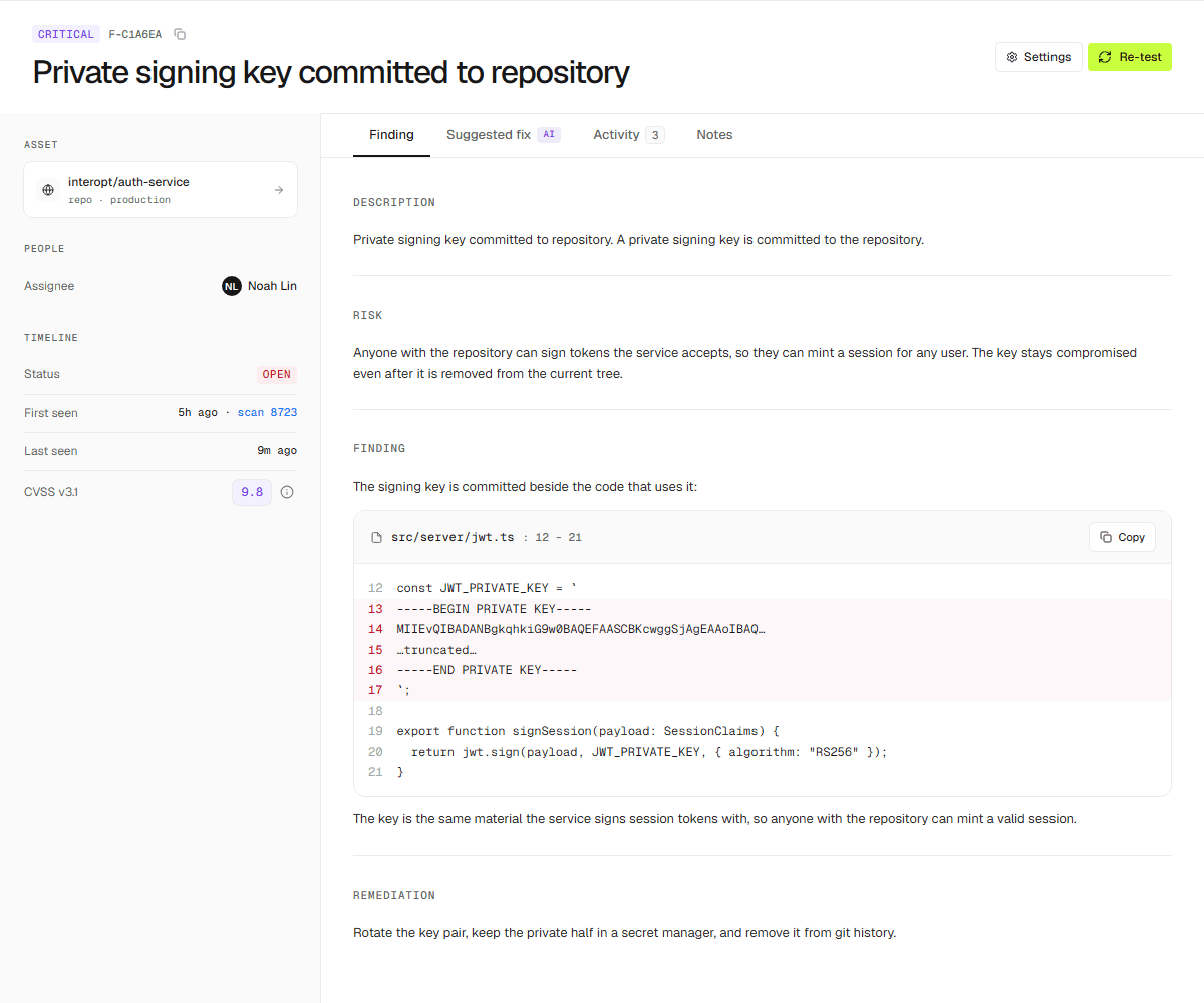 A finding, with its asset, people, timeline, and tabs.
