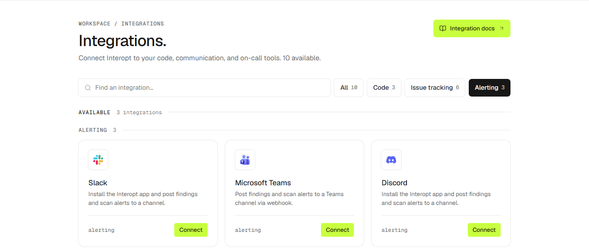 The Integrations page filtered to the available alert channels.